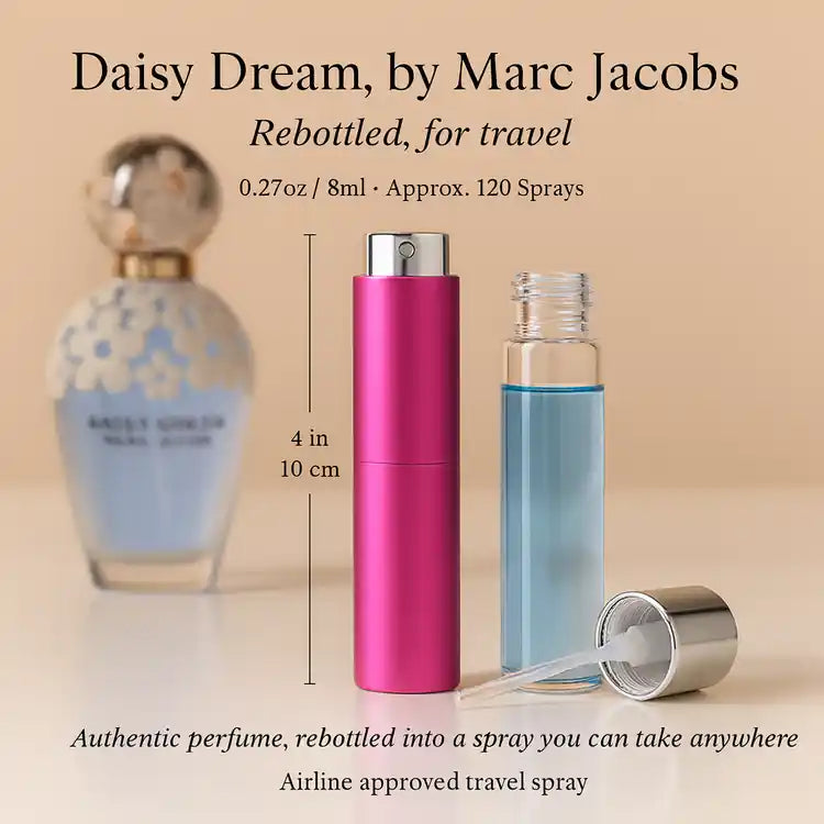 Daisy Dream Perfume