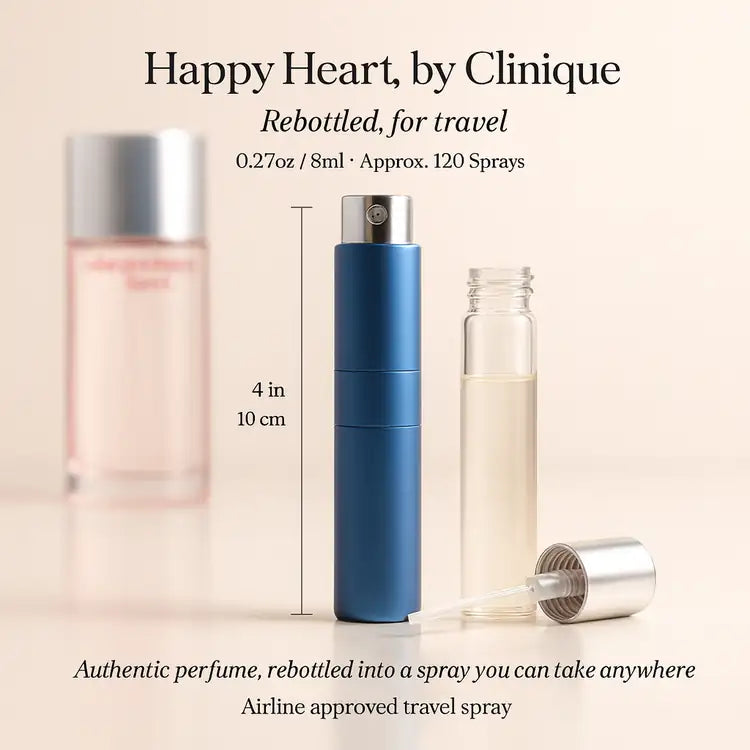 Happy Heart Perfume