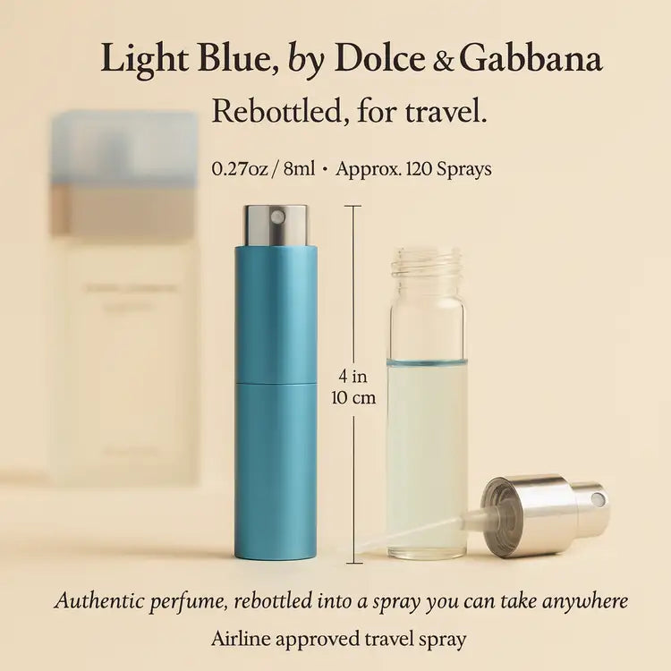 Light Blue Perfume